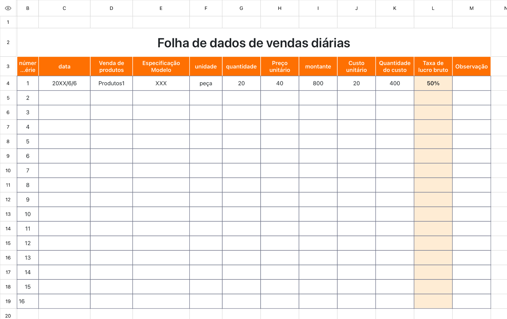 Dados de vendas diárias